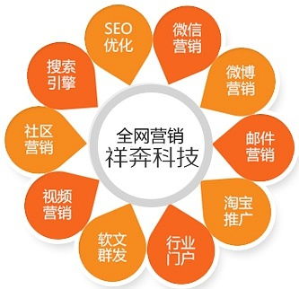 徐國(guó)祥教你玩轉(zhuǎn)全網(wǎng)營(yíng)銷(xiāo) 構(gòu)建一體化市場(chǎng)營(yíng)銷(xiāo)策劃新格局